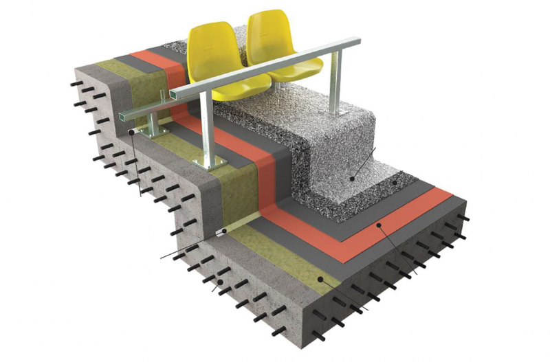 HYPERDESMO GRANDSTAND SYSTEM - Системное решение для гидроизоляции трибун стадионов