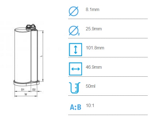 Ritter 50ml (10:1) (45ml 4.5ml)