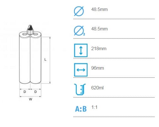 Ritter 620ml (1:1) (310ml + 310ml)