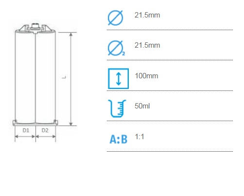 Ritter 50ml (1:1) (25ml +25ml)