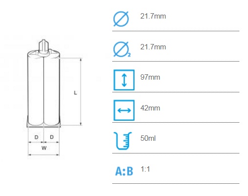 50ml (1:1) (25ml + 25ml)