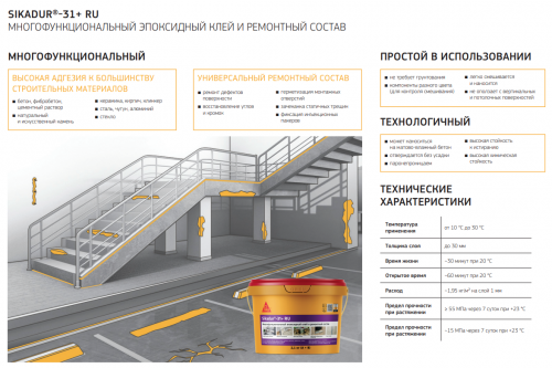Sikadur® 31+ RU - эпоксидный клей и ремонтный состав 6 кг Серый