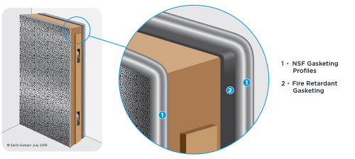 Norseal FS1000 - Огнезащитная уплотнительная лента 6 мм 10 мм