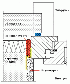 WURTH Лента уплотнительная для окон, внутренняя