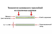 WURTH Клей для кузова Powerbond