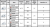 REMONTIX Уплотнитель самоклеящийся бытовой (бобина) REMONTIX Уплотнитель самоклеящийся бытовой (бобина)